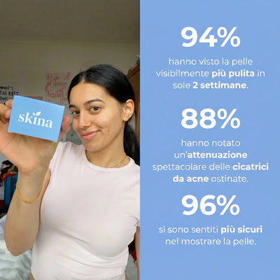 Skina® Schiena Netta